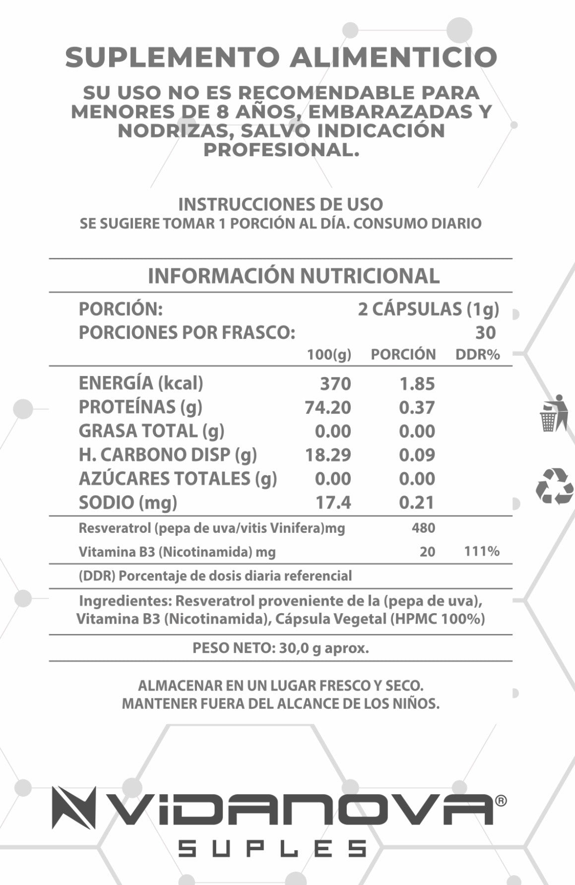 NAD+ + Resveratrol – Energía, Antienvejecimiento y Rendimiento Mental
